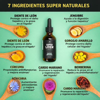 Limpieza Profunda del Hígado en Gotas